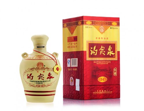 山東最出名的10款白酒,你喝過幾種 全喝過的,應該是個老酒鬼了